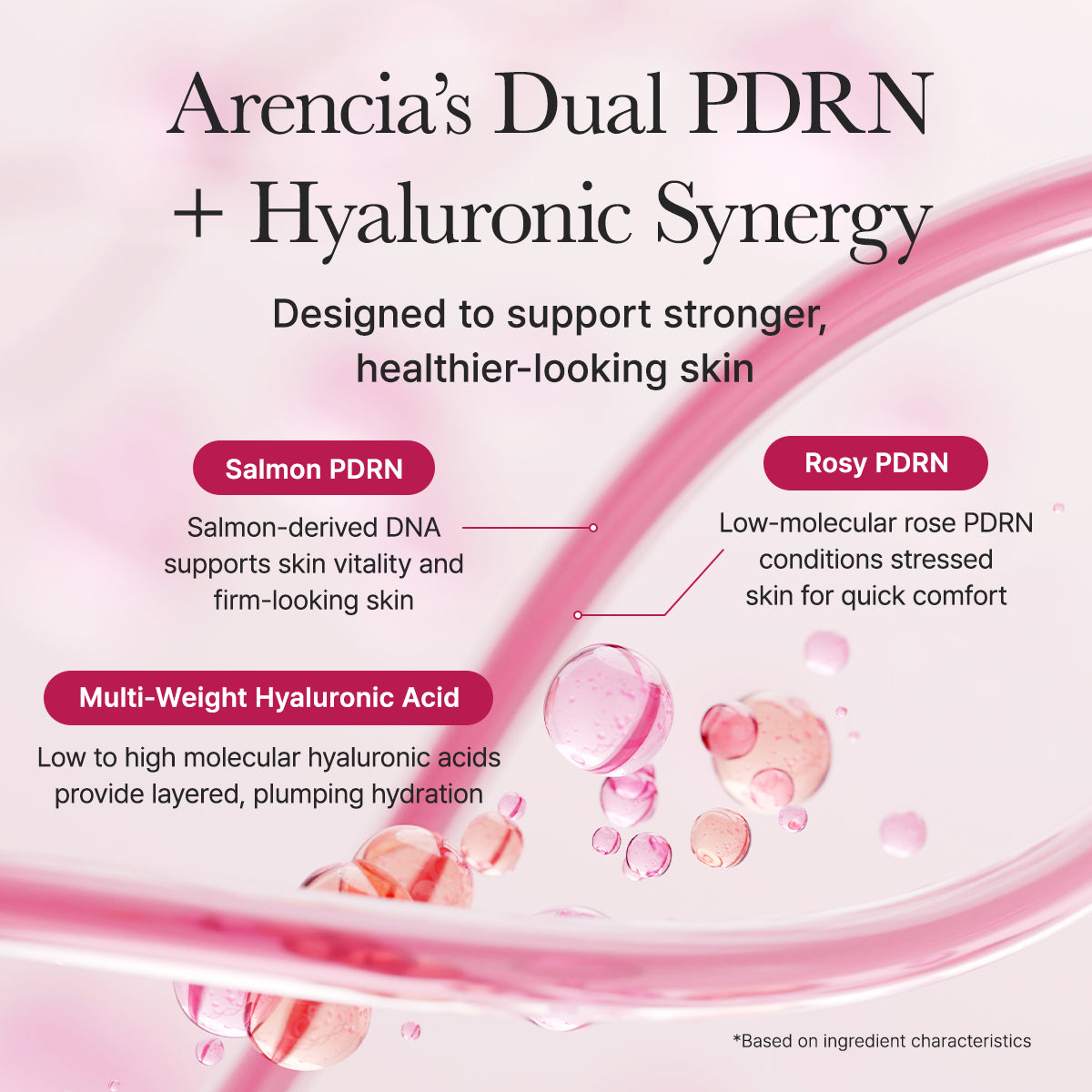 Arencia PDRN Booster Shot 30ml
