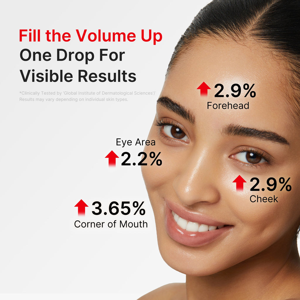 EGF NAD+ Firming Serum